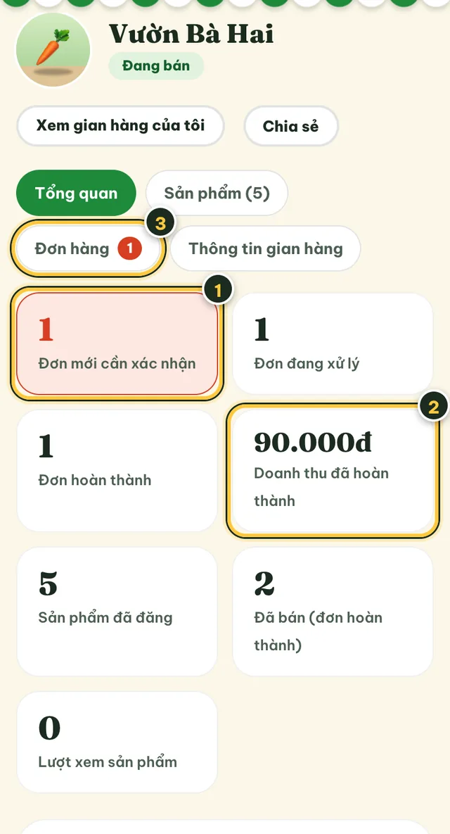 Tab Tổng quan với số đơn mới, doanh thu và các tab của gian hàng